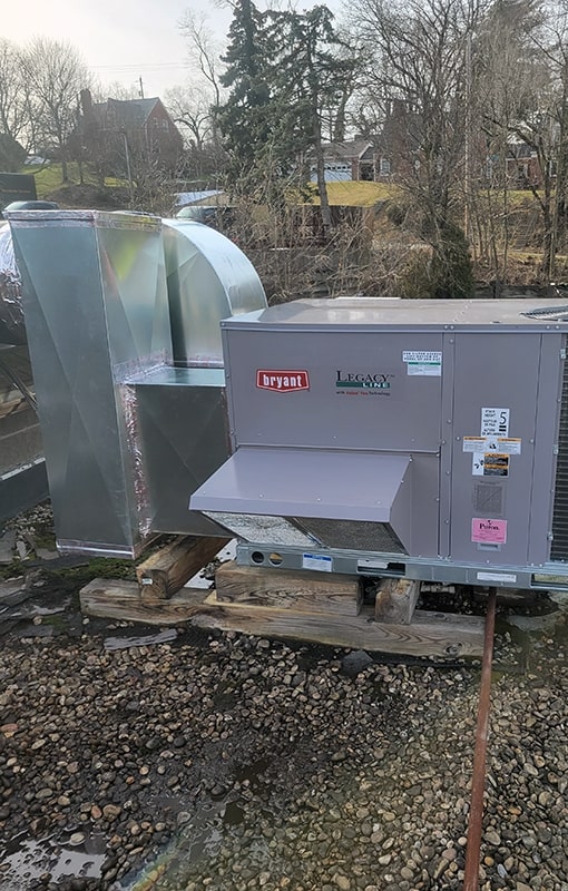 Commercial Rtu Installation